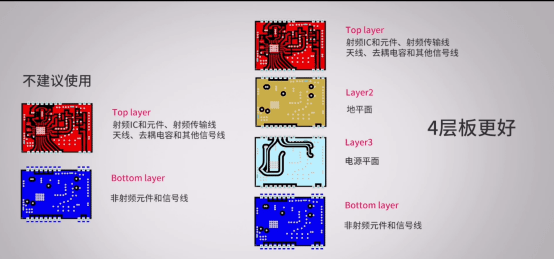 電源退耦注意事項(xiàng).png