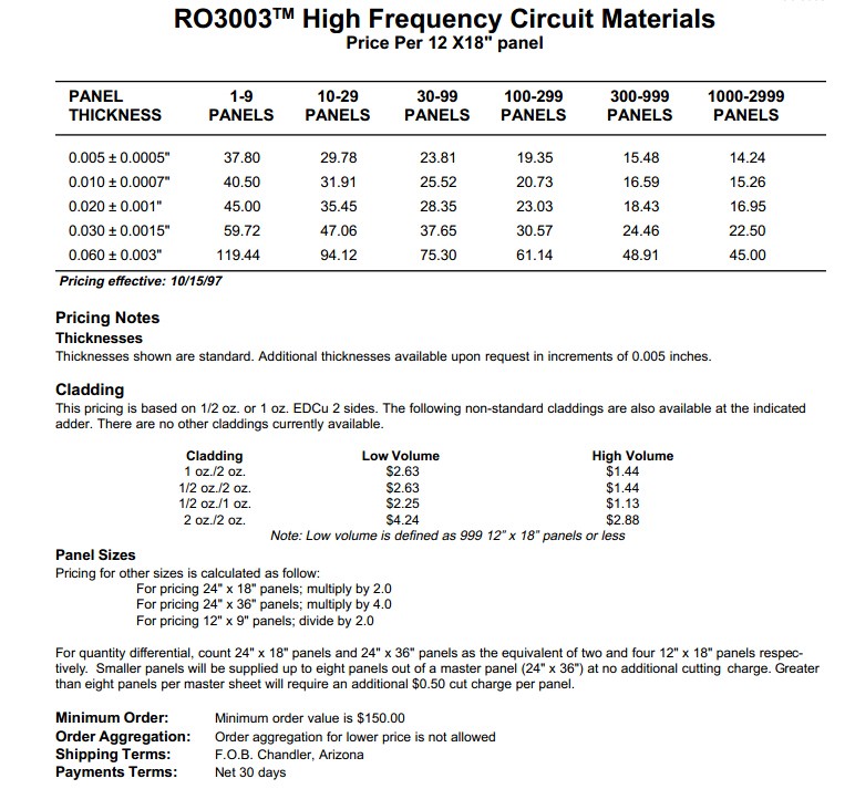 羅杰斯RogersRO3003高頻電路板技術參數.jpg